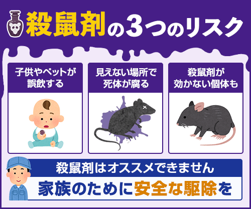 殺鼠剤の3つのリスク